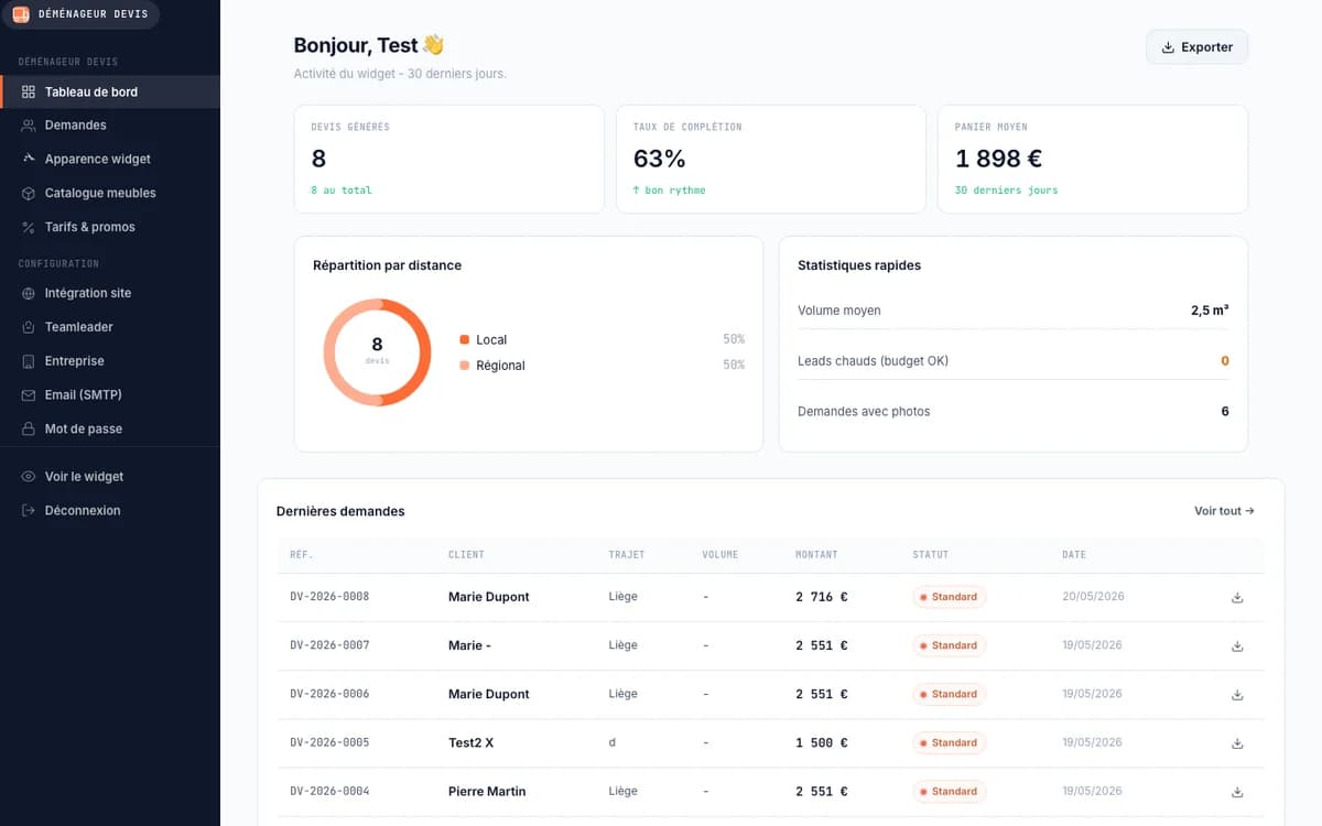 01 dashboard v2