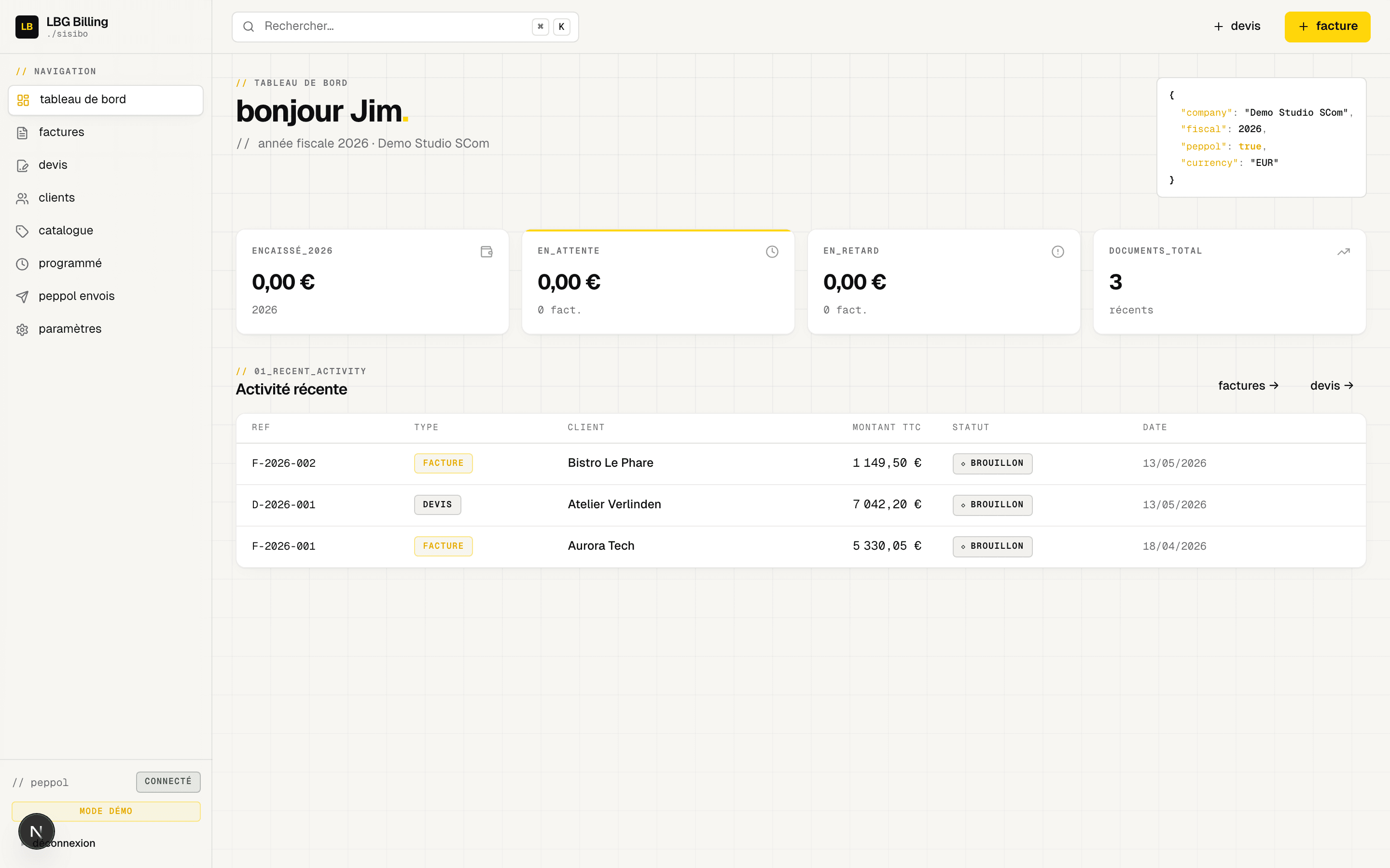 LBG Billing · Dashboard principal