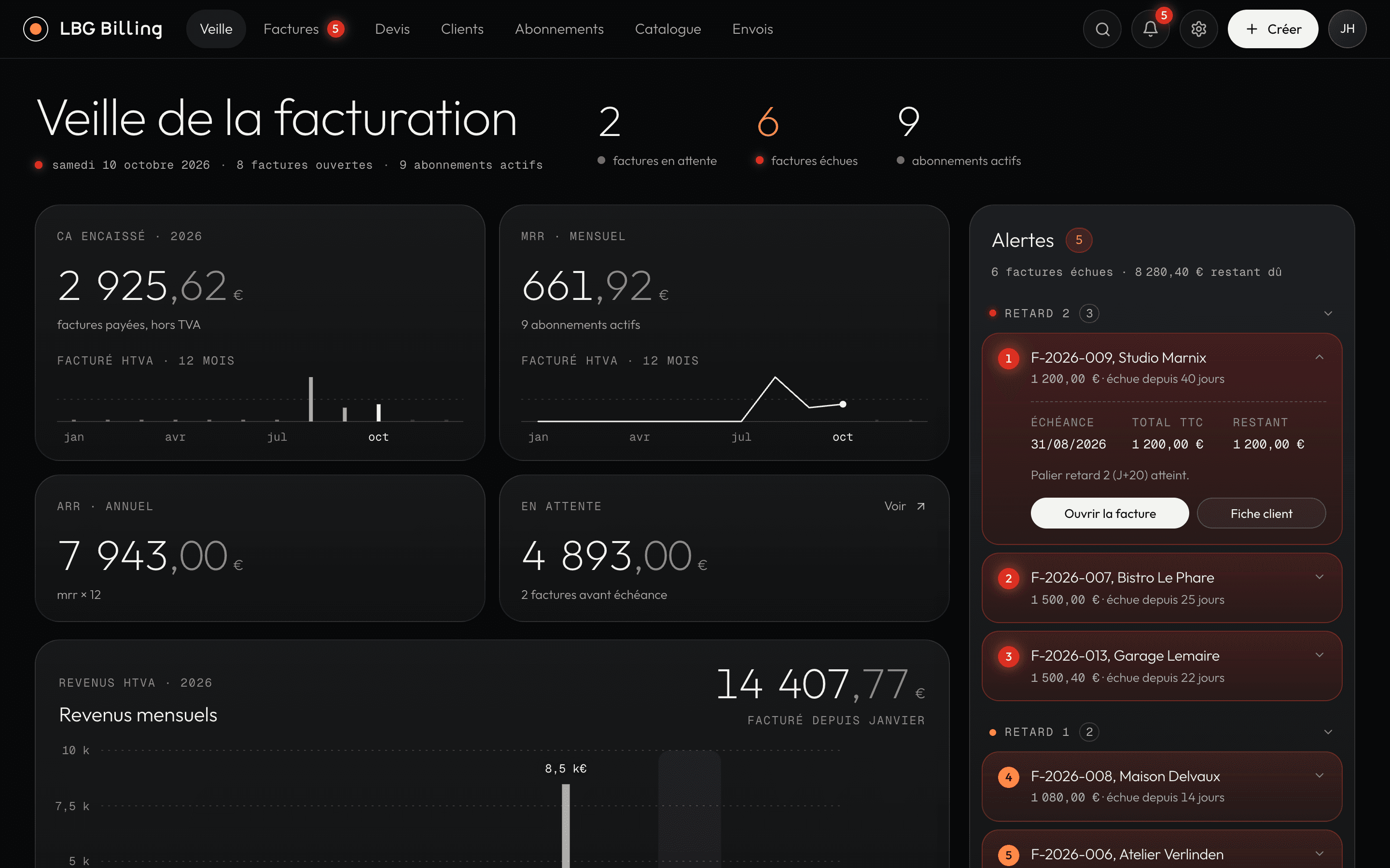 LBG Billing · Tableau de bord, veille de la facturation