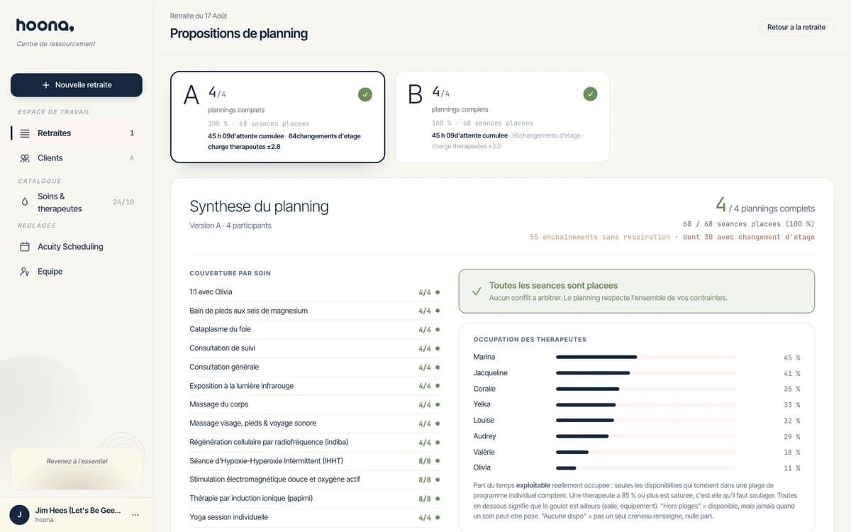 Hoona rapport planning