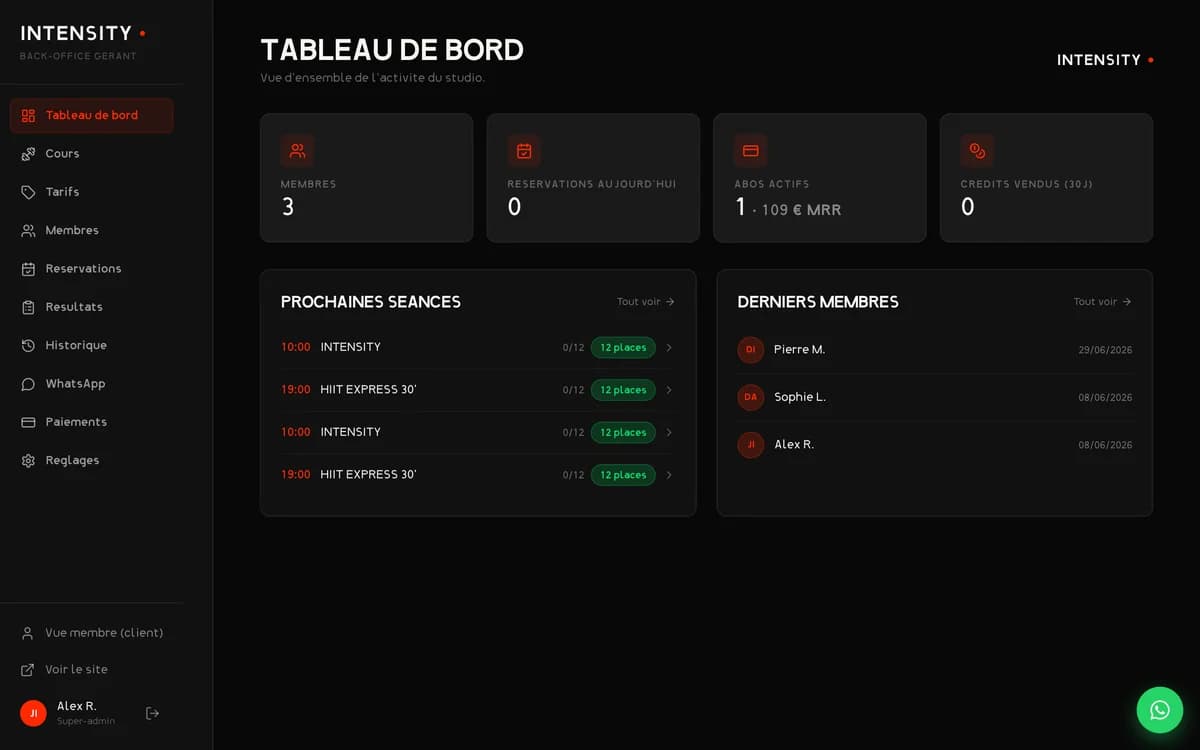 Intensity admin dashboard
