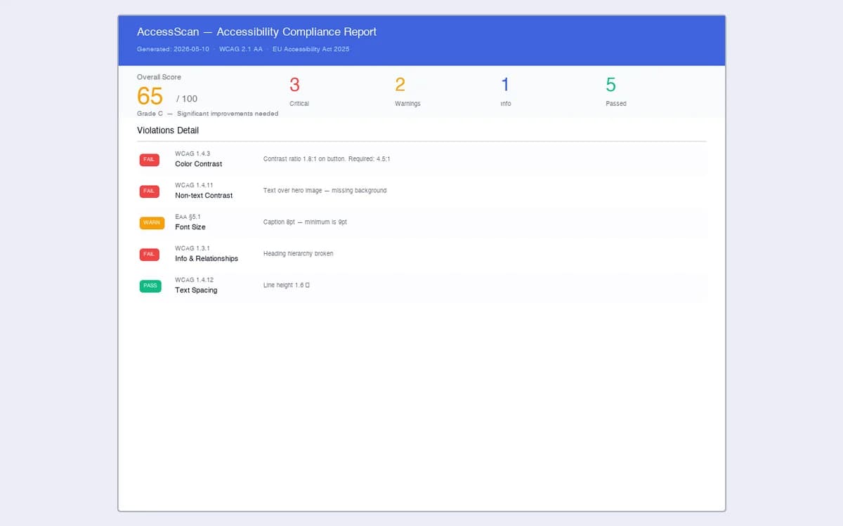 Screenshot 4 report